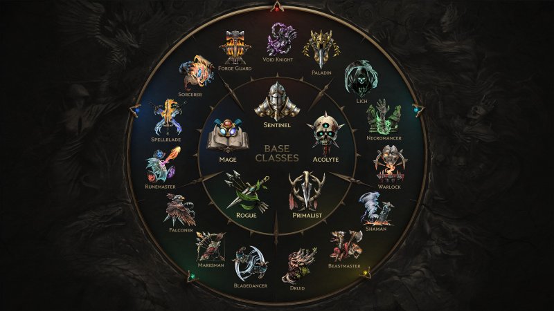 Last Epoch screenshot
